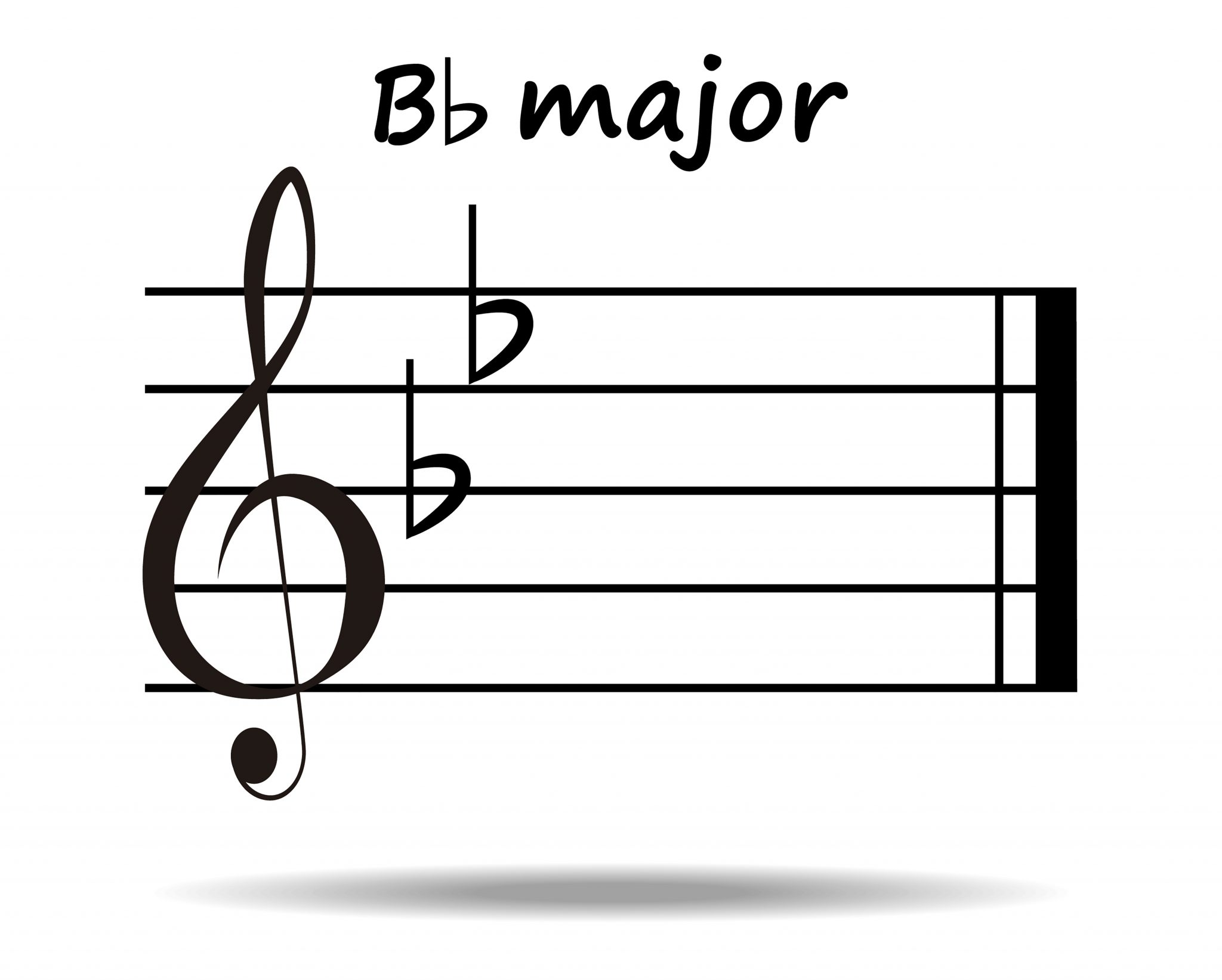 B,Flat,Major,Key,Signature,,Eps,10,Vector | Michael Fleming, MD